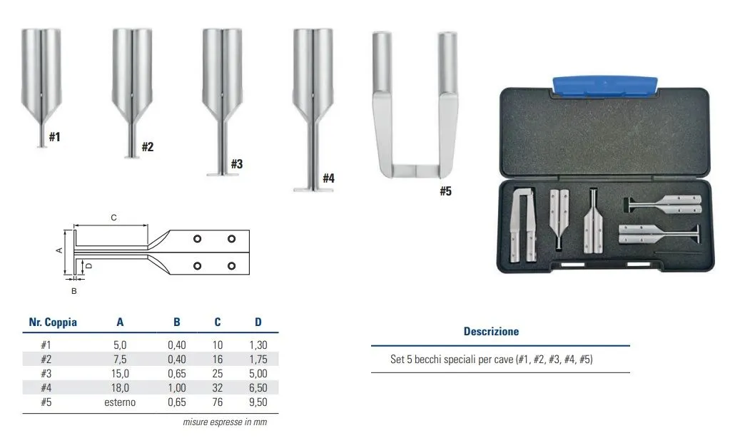 5304709 RUPAC Set completo di 5 coppie di becchi speciali adatti per tutti i calibri a corsoio con spessore becchi non superiore